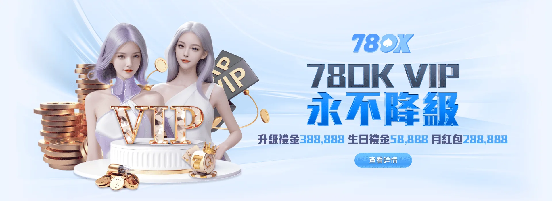 78OK 娛樂城 VIP 永不降級 升級禮金 388,888 生日禮金 58,888 月紅包 288,888